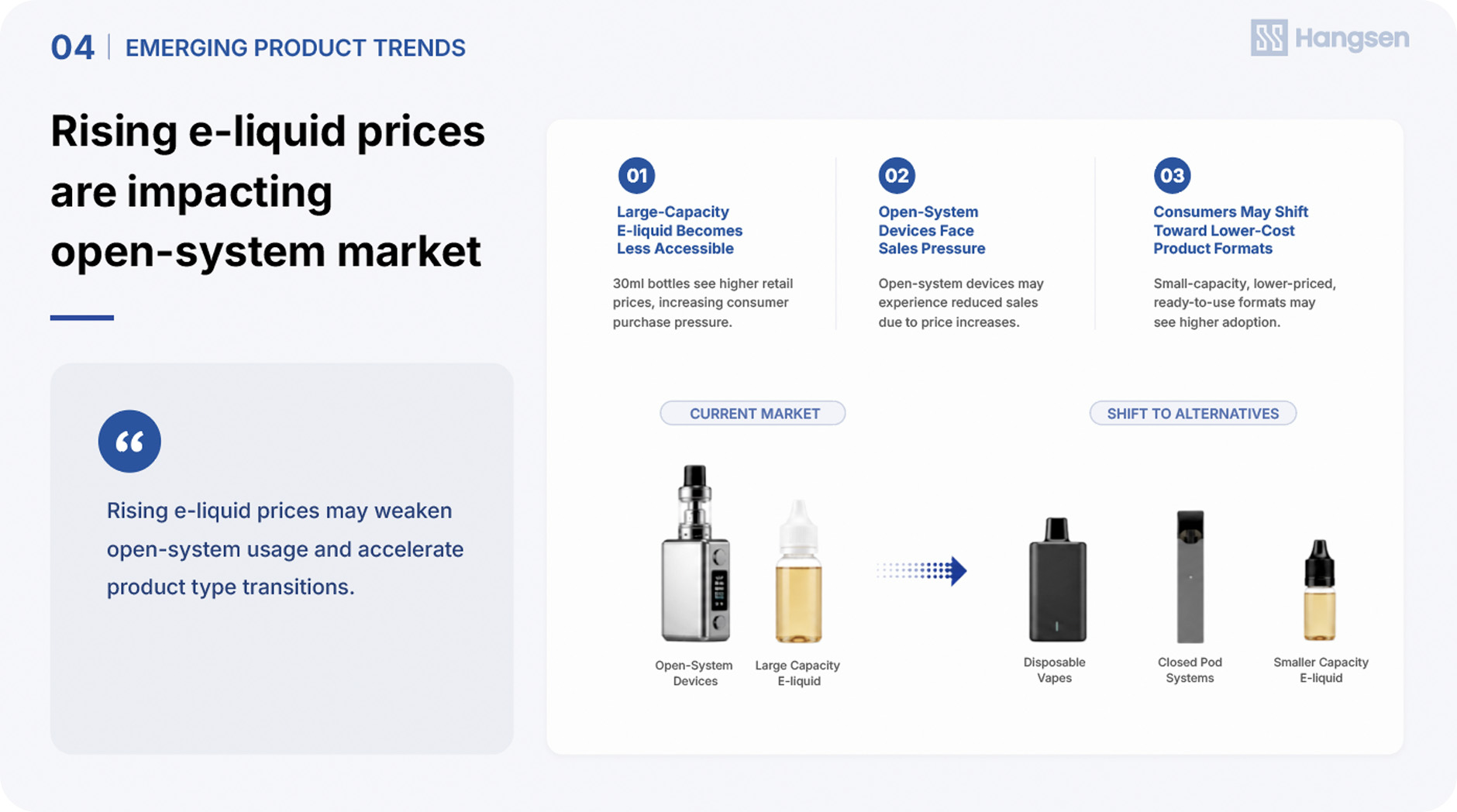 Rising e-liquid prices are impacting open-system market.jpg